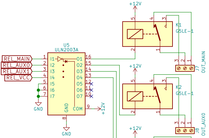 IoP - Current status & ESP32 Design Contest 2018
